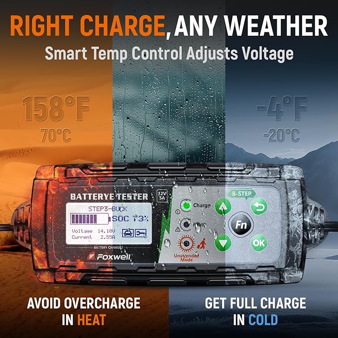 FOXWELL BC521 5A 12V Battery Charger & Tester, 4-in-1 Battery Maintainer, Trickle Charger & Starting/Charging System Tester, Smart 8-Stage Charging, Pulse Repair, Unattended Mode for Car/RV/Motorcycle