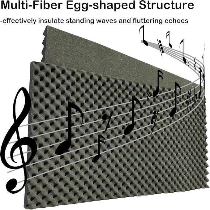 KTOESHEO 4 PCS Acoustic Panels,48''X24''X2'' Egg Crate Foam Soundproof Foam Wall Panels,High Density Fireproof Noise Cancelling Foam Studio Foam Panel,Noise (Black)