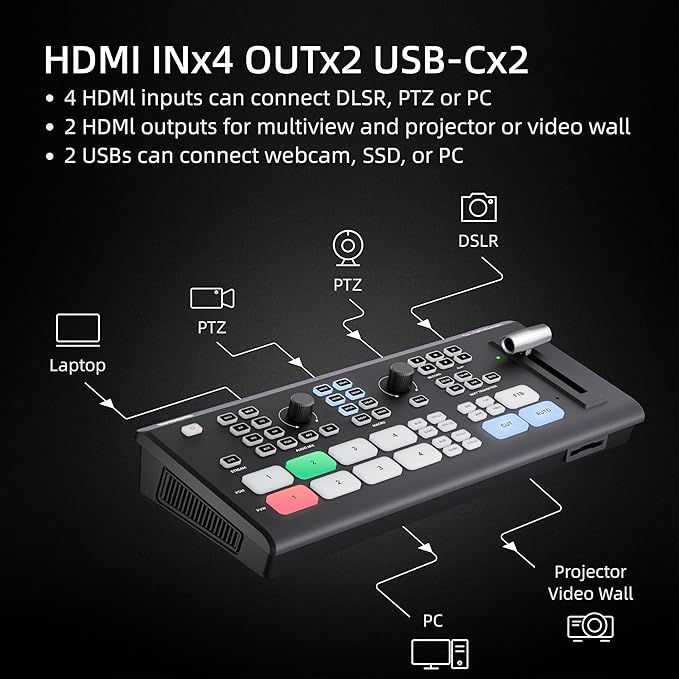 Osee GoStream Deck Pro HDMI Live Stream Switcher, Video Mixer Switcher 6 HDMI, 2 USB, 8 Macro Buttons, MultiSource, Three Streams Simultaneously, Phone Out, UVC & NDI Updatable