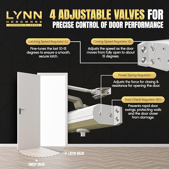 LYNN HARDWARE Medium/Heavy Duty Automatic Door Closer (Dark Bronze) - Commercial Grade, Contractors Choice, Adjustable Speed & Force, 3 Mounting Options, 3 Hour Fire Rated (DC7016 Model)