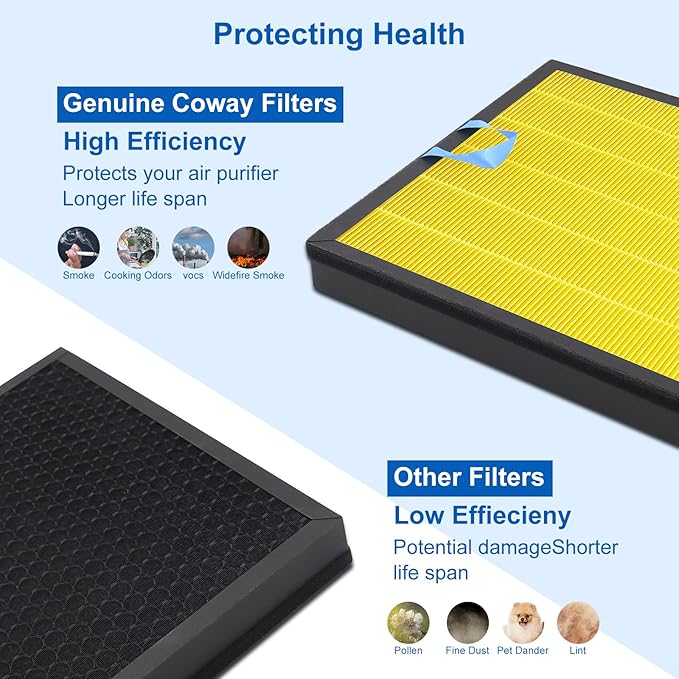NXBHG Vital 100S Pet Replacement Filter Compatible with Levoit Smart WiFi Vital 100S Air Puri-fier, 3-in-1 Replacement Filter and High-Efficiency Activated Carbon Filter, Vital 100S-RF, 2 Pack.