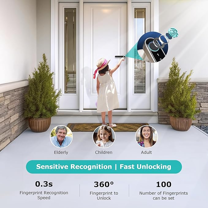 [Upgrade] Smart Lock,CATCHFACE Fingerprint Door Lock TTLock Smart Door Knob Smart Door Handle Digital Door Lock Fingerprint/Code/Card/Key-Ideal for Front Door Hotel Office Office