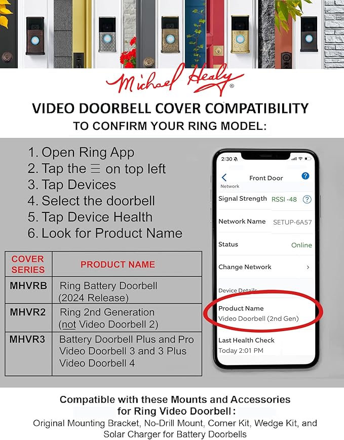 Garden Video Doorbell Cover (Compatible with Ring 3, 3 Plus, 4, Battery Plus, and Battery Pro) (Antique Pewter)