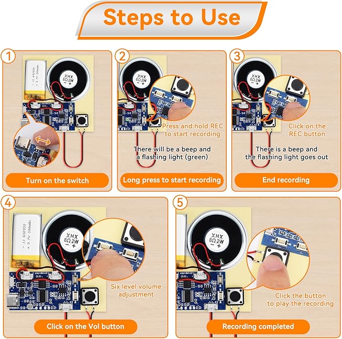 Sound Recorder Module DIY Music Voice Recording Module Chip with Speaker,Type-C Cable,Easy Recording Capability16 Minutes Music for Personalized Greetings, Holiday Crafts Cards with Manual