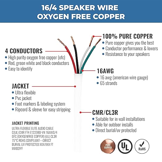 Elite 16/4 Speaker Wire 100ft, UL Listed, CMR/CL3R, (Riser/In-Wall & Outdoor/In-Ground (Direct Burial)- 100% Oxygen Free Pure Bare Copper (OFC), 16AWG/4-Conductor, 100ft Bulk Cable (65 strands), White