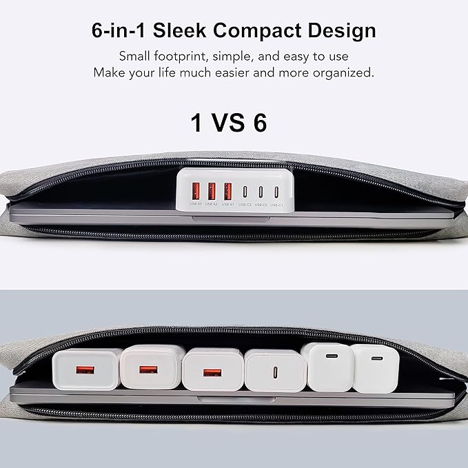USB C Fast Charger, 100W GaN 6 Port Type USB C Charging Station Hub Block Cube, USB C Wall Charger Power Strip Adapter Plug for iPad iPhone 17 16 15 14 13 12 Pro Max Pixel Note Galaxy, 5ft Cord