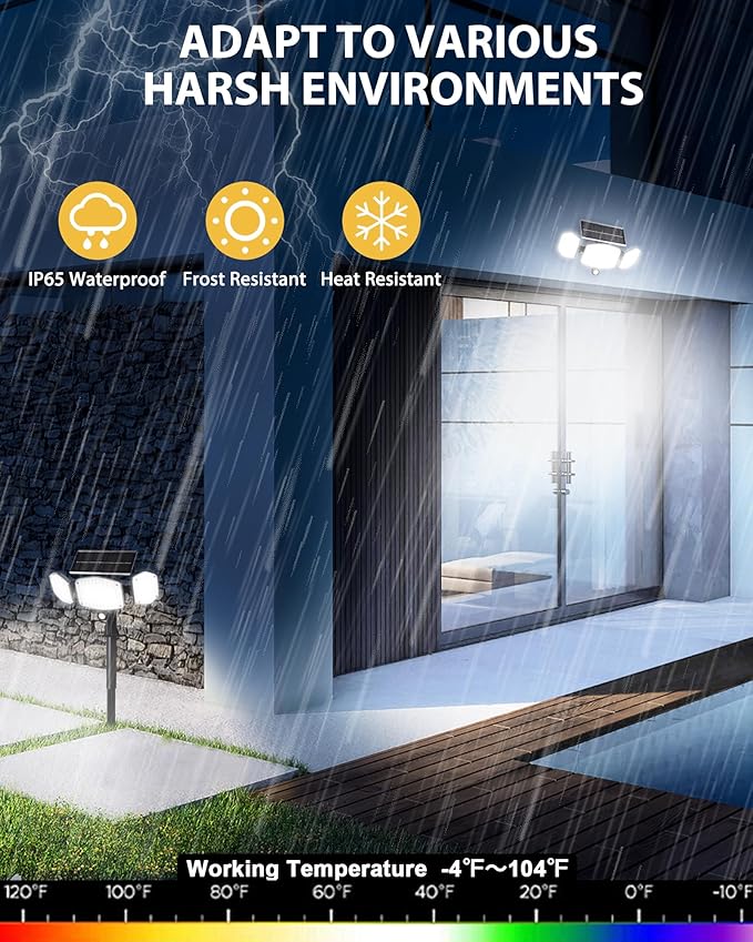 HAARAY Solar Motion Lights Outdoor with Stake, 208 LED 270° Illumination Security Flood Lights for Yrad Garden Pathway, 3 Modes, IP65 Waterproof, In-Ground or Wall Mount