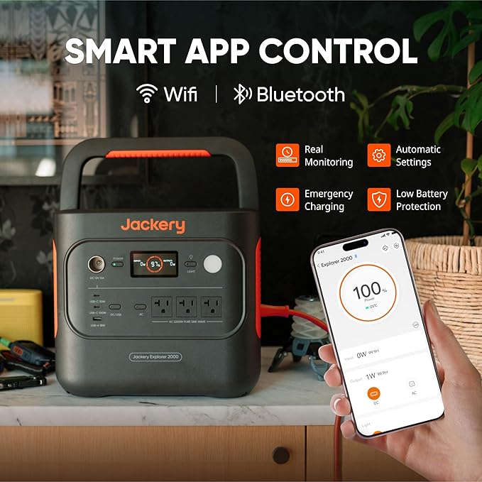Jackery Explorer 2000 v2 Portable Power Station with 2x200W Solar Panels, 2042Wh LiFePo4 Battery, 2200W Solar Generator, 20ms UPS, USB-C PD 100W Fast Charging for Power Outages, Emergencies, Camping