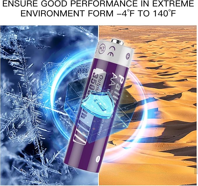 Pallus Rechargeable Lithium AA Batteries, 4 Pack 3rd Lithium Rechargeable AA Batteries, 3500mWh Double A Batteries, 1.5V Constant Voltage Output, 1600 Cycles, Long Lasting for Blink Camera, J818