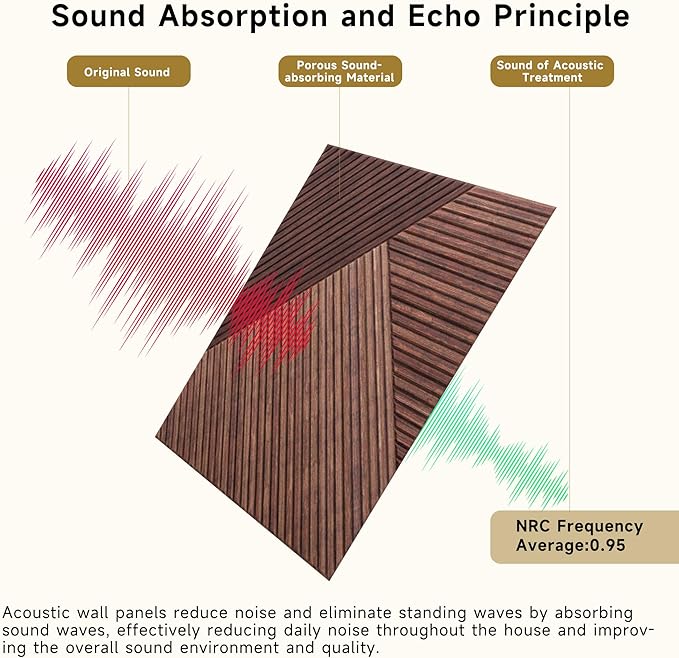 Autorific Acoustic Wall Panels,6 Pack Total Size 72 x 48 Inches,Self-Adhesive Decorative Acoustic Panels for Wall and ceiling,3D UV Printing with Wood Look,Red Sandalwood
