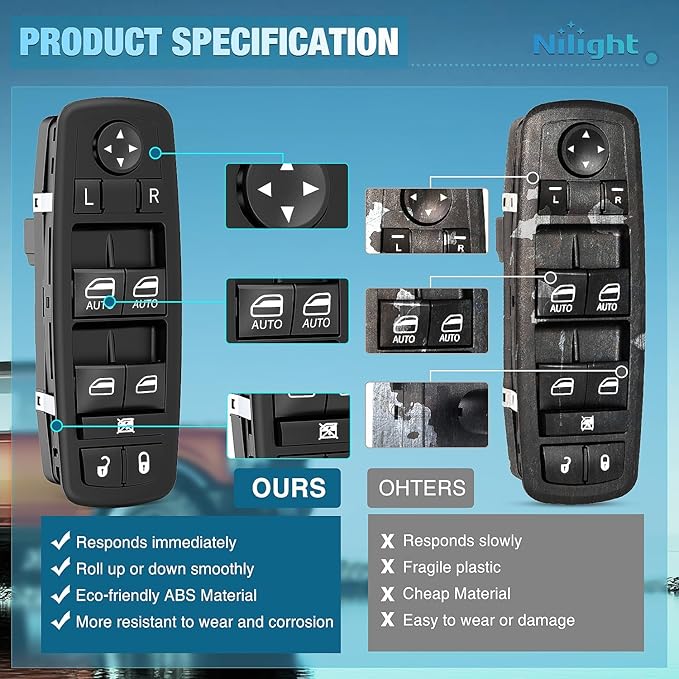 Nilight Power Master Window Switch Compatible with 2011 2012 2013 2014 2015 2016 Dodge Journey Front Left Driver Side Replacement Control Button Windows Switches