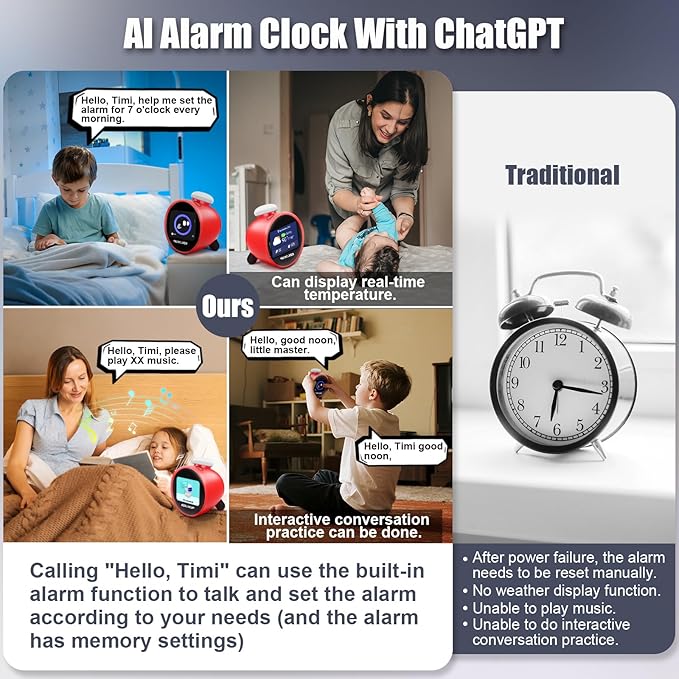 Smart Alarm Clock for Kids, AI Voice Assistant Clock with Chat, Ok to Wake Clock, 12 White Noise Sounds, Sleep Trainer, Time Management Tool, Music Player via TF/MP3 Card, Weather Forecast