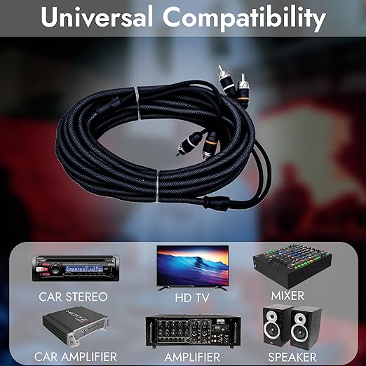 Elite Audio Premium Series 20ft. 2-Channel Car Audio RCA Cable – Double Shielded, Oxygen Free Copper, Noise Reducing Audio Cable for Amplifiers, Subwoofers, Speakers, and Processors – PRM20