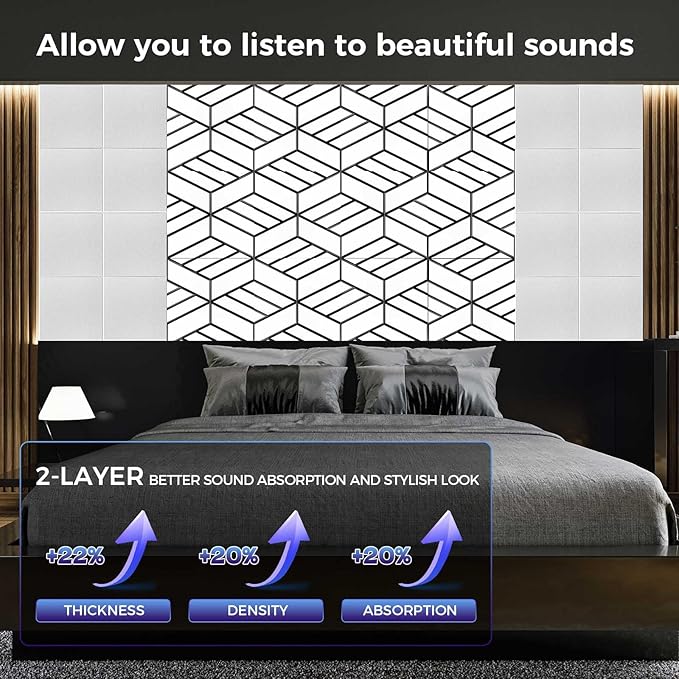 BSHEAD 8 Pack 2-Layer Soundproof Wall Panels, 15.7 x 15.7 x 0.43 in Large Sound Proof Foam Panels for Walls, 0.9lb/ft³ High Density, 3D Acoustic Panels,Artistic Noise Dampening Panels White&Black