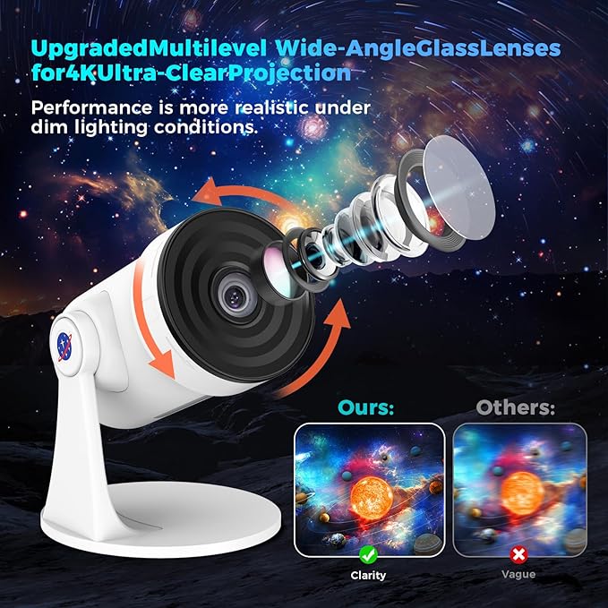 Galaxy Projector White Noise Machine Features 28 Non-Repeating Natural Soothing Sounds, 10 Realistic Star Light Nebula Scenes,Star Projector 1/2/4H Sleep Timer Therapy for Children and Adults