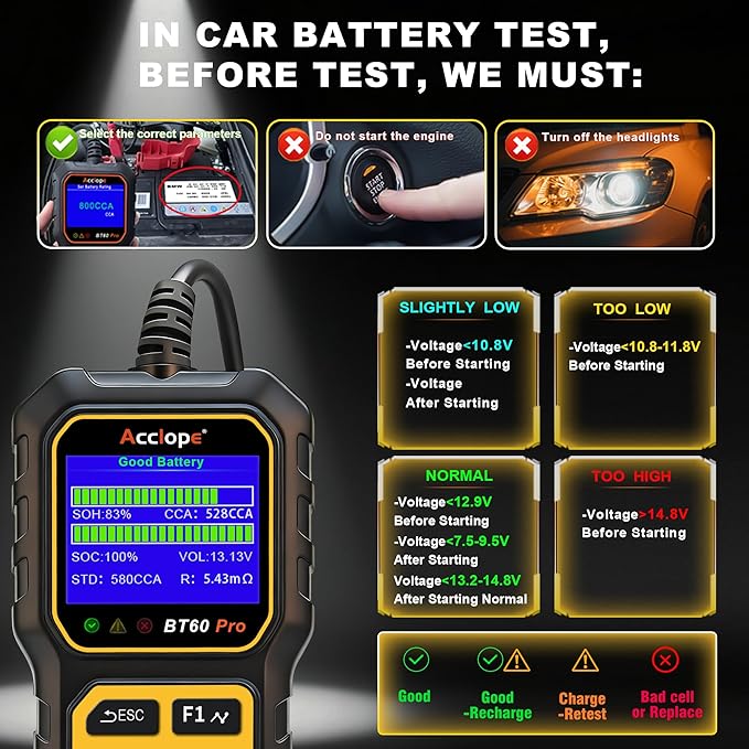Acclope BT60 Pro Car Battery Tester, Digital Analyzer with Cloud Printing, 100-3000 CCA Range for 6V/12V/24V AGM, Lithium, Gel Batteries, Automotive Charging System