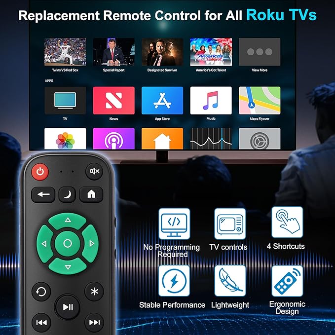 2 Pack Replacement Remote Control Only for Roku TV, Fit for TCL/Onn/Hisense/Element/Sharp/Philips/Westinghouse/Insignia/JVC/RCA/Hitachi/Sanyo Roku TV (Not for Roku Stick and Box)