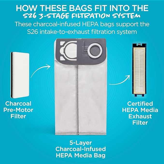 Simplicity Vacuums S26HC-6 HEPA Vacuum Bags with HEPA Media for S26 Premium Allergy Upright Vacuum Cleaner, Charcoal-infused, Drop-in Bag, Sealed HEPA System