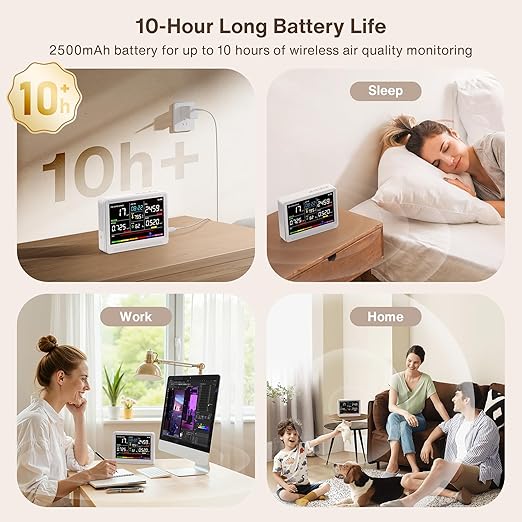 16 in 1 Air Quality Monitor Indoor 10h Battery & 5.5" Display 9 AQI+7 AQI Alerts, CO2 Monitor Air Quality Tester for CO2, TVOC, PM2.5 PM1.0 PM10, HCHO Temperature Humidity AQI & Time Air Quality Meter