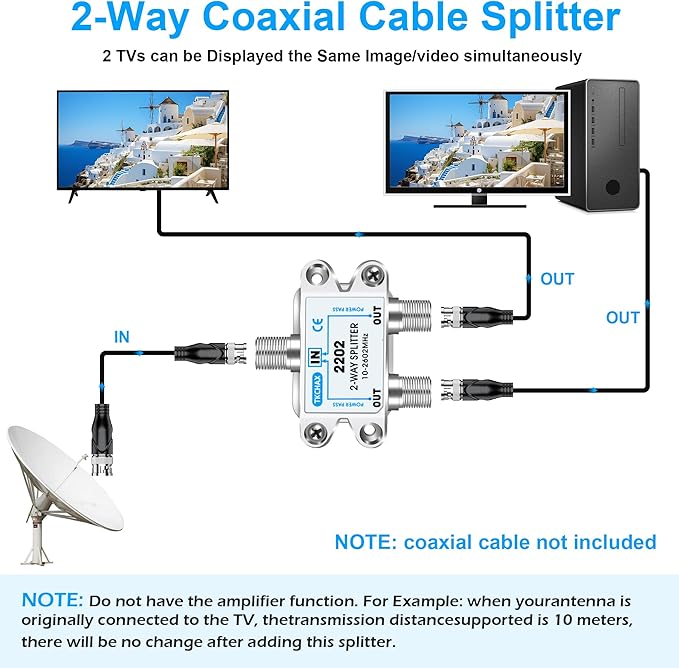 TKCHAX 2 Way Coaxial Cable Splitter,Support 10-2602MHz, RG6 Compatible, Nickel-Plated for Cable Splitter,Work with CATV, Satellite TV,Antenna System and MoCA Configurations