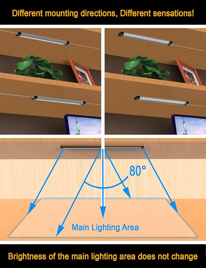 EBD LED Under Shelf Lighting, 4-Way Parallel Light Bar, 12-Panel Cabinet Lights, 3000K 5400Lm Counter Lights with Slack-Free Wiring, Maximized for Spacious 4-Layer Showcase, Bookcase & Storage Rack