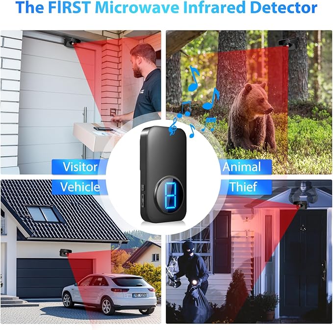 Wireless Driveway Alarm, Outdoor Weatherproof Motion Sensor & Detector with 600ft Range, Microwave Infrared Home Security Alert System for Driveway/Garage/Indoor/Outdoor
