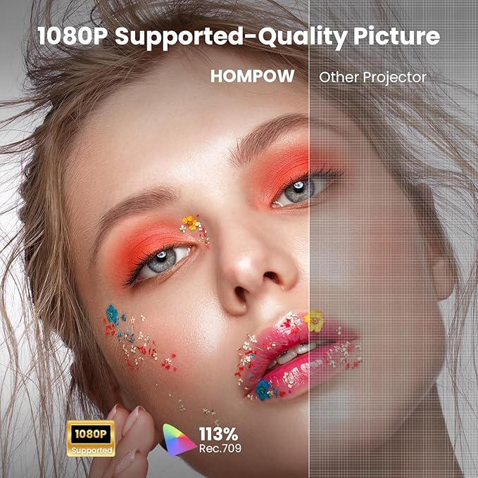 HOMPOW Mini Projector with Two -Way Bluetooth, Portable Projector for Home Theater Use, Support 1080P for Outdoor Projector/Movie Projector Compatible with HDMI, USB, Laptop, TV Stick (Yellow)