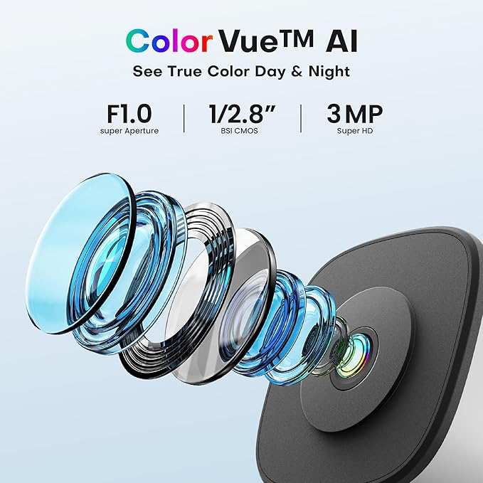 HOMIQ LIFE Window Security Camera 3MP 2K, Indoor WiFi Cameras 2.4GHz/5GHz with Colorvue AI Color Night Vision, Person Detection with Auto-Focus, 24/7 Recording Compatible with Alexa & Google Home