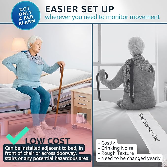 SYNLETT Bed Alarm Caregiver Pager with Wireless Motion Sensor Alarm Indoor Fall Prevention for Elderly Monitoring Seniors Dementia Patients Seniors Home Door Chime