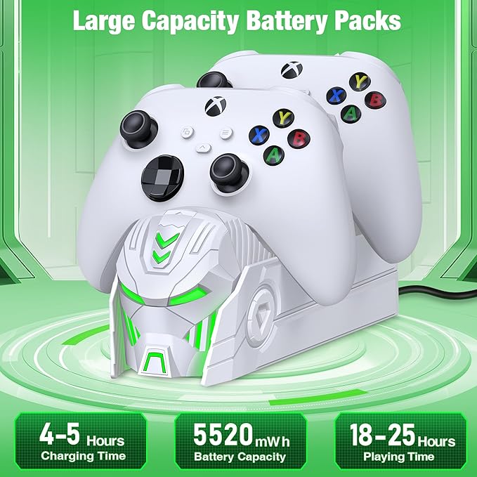 DINOSTRIKE Charger Station with 2x5520mWh Battery for Xbox One/Xbox Series X/S Controller, Rechargeable Controller Battery Pack with 4 Covers-White (Controllers Not Included)