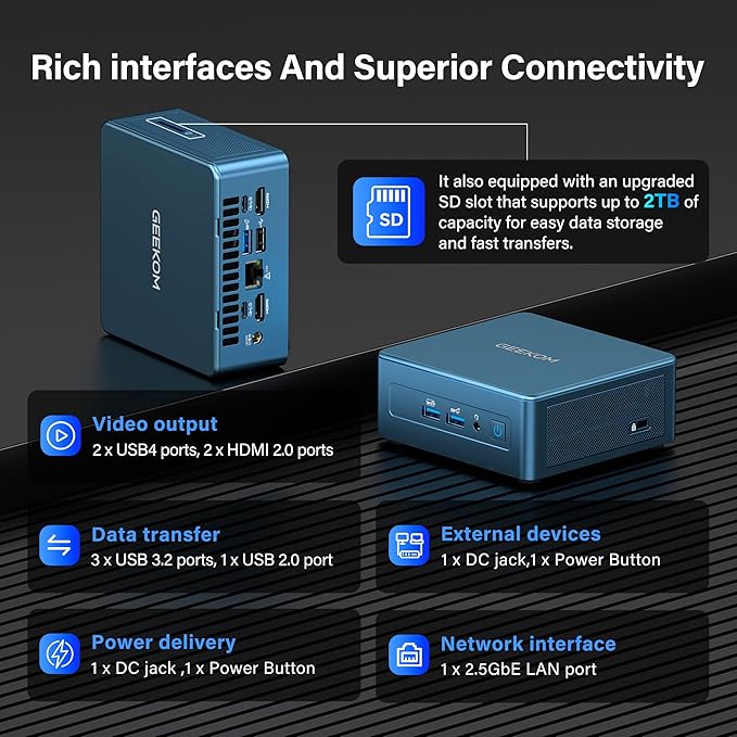 [3-Year Coverage]GEEKOM Mini PC IT12[Best Intel NUC12 Alternative] With Intel i7-1280P Mini Computers,16GB RAM/1TB SSD(Expandable, Not LPDDR) Windows 11 Pro Desktop PC (Low-Power),USB 4/8K/SD(UHS-II)