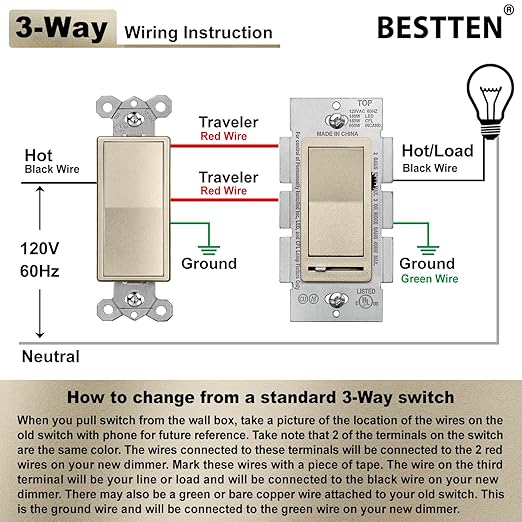 BESTTEN 10 Pack Matte Champagne Gold Dimmer Light Switch, Single Pole or 3-Way, Compatible with Dimmable LED, CFL, Incandescent and Halogen Bulb, 120VAC, Signature Collection, UL Listed