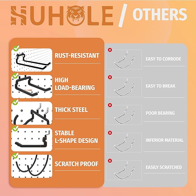 HUHOLE Pegboard Drill Holder, Peg Board Utility Hooks, 10 Pack Heavy Duty Peg Board Tool Holder for Power Tools, Drill, Hammer, Cord, Fit for 1/4" Pegboard | Heavy Duty, for Power Tools, Drill, Hammer, Cord