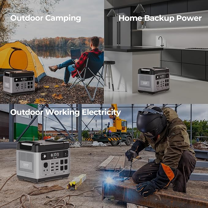 OUKITEL P2001 Plus 2400W Solar Generator with 500W Solar Panel, 2048Wh Solar power station with 4 AC Outlets (5000W Peak), 1.5H Full Charging, APP Control Battery Backup for Home, Camping & RVs