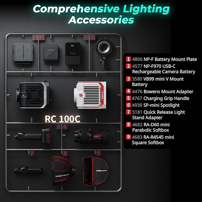 SmallRig RC 100C RGBWW LED Video Light, with App Control, 100W Mini COB Continuous Output Lighting, Handheld Spotlight 2700-10000K/CRI 96+/TLCI 98+/12 Effects, 11000Lux/1m, Lite Version Ink Blue, 5377