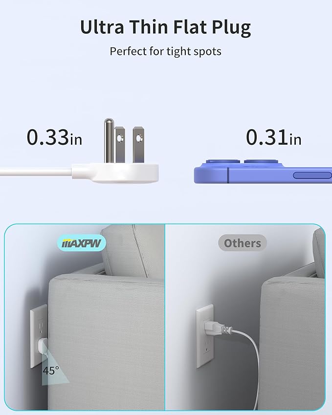 Surge Protector Power Strip Outlet Extender with 14 Outlets and 4 USB Ports (2 USB C), 6 Ft Flat Plug Extension Cord, 1700 Joules, Wall Mount for Home, Office, Dorm, White