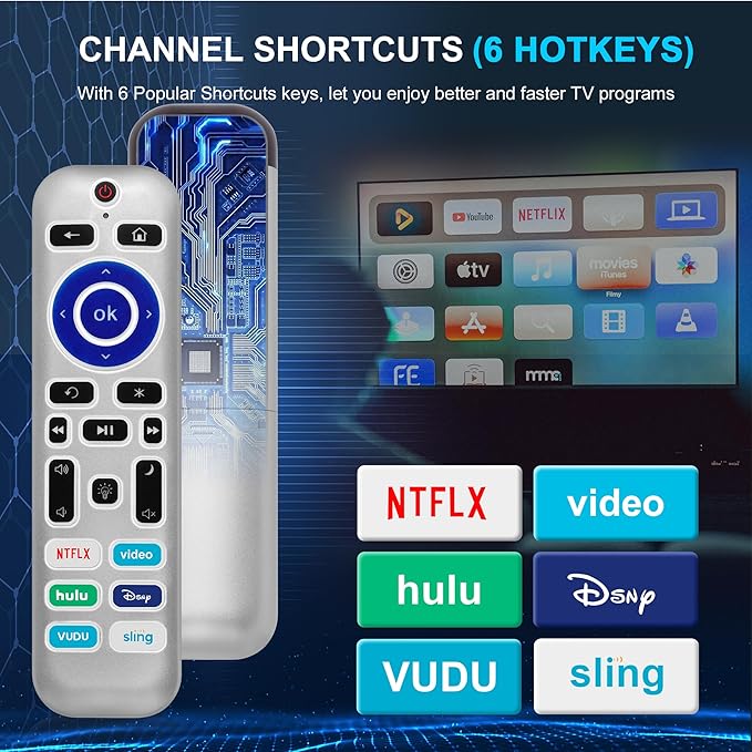 2 Pack Backlit Remote Control Only for Roku TV, Fit for TCL/Onn/Hisense/Element/Sharp/Philips/Westinghouse/Insignia/JVC/RCA/Hitachi/Sanyo Roku Series TVs (Not for Roku Stick and Box)-Silver