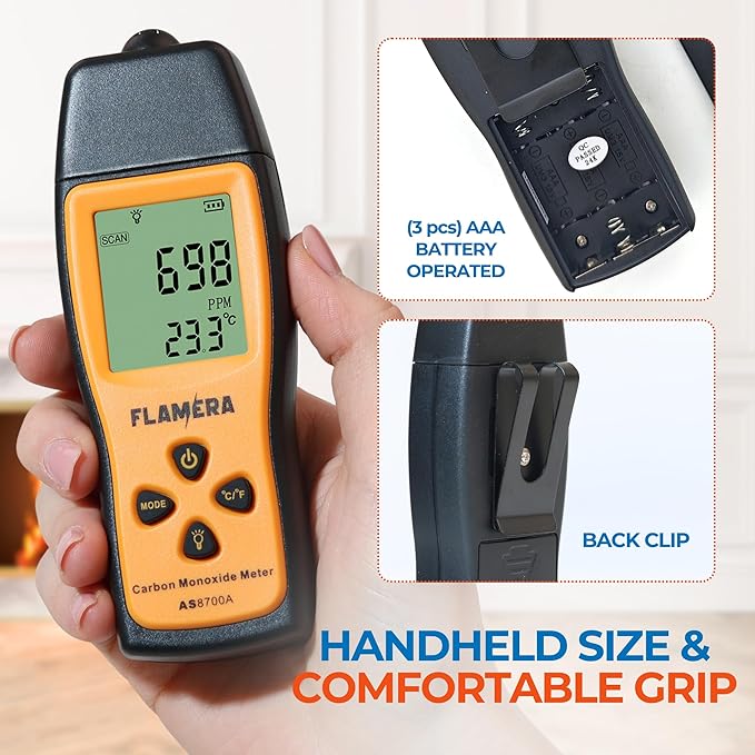 Carbon Monoxide Detector – UL 2034 Certified, Easy-to-Read LCD Display, Battery-Operated (3 AAA), 0–1000 PPM Detection Range, Designed for Durability – Ideal for Homes, RVs, Worksites & Professionals