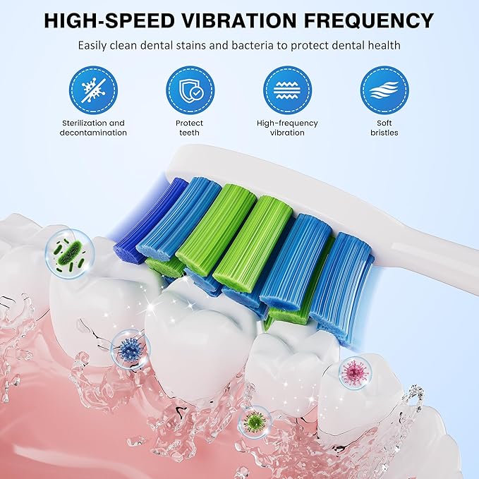 ZUAMEGU Sonic Electric Toothbrush for Adults - Deep Cleaning Teeth Whitening6 Replacement Brush Heads100-Day Battery5 Modes w/SensitiveIPX7 Waterproof (Color Options)