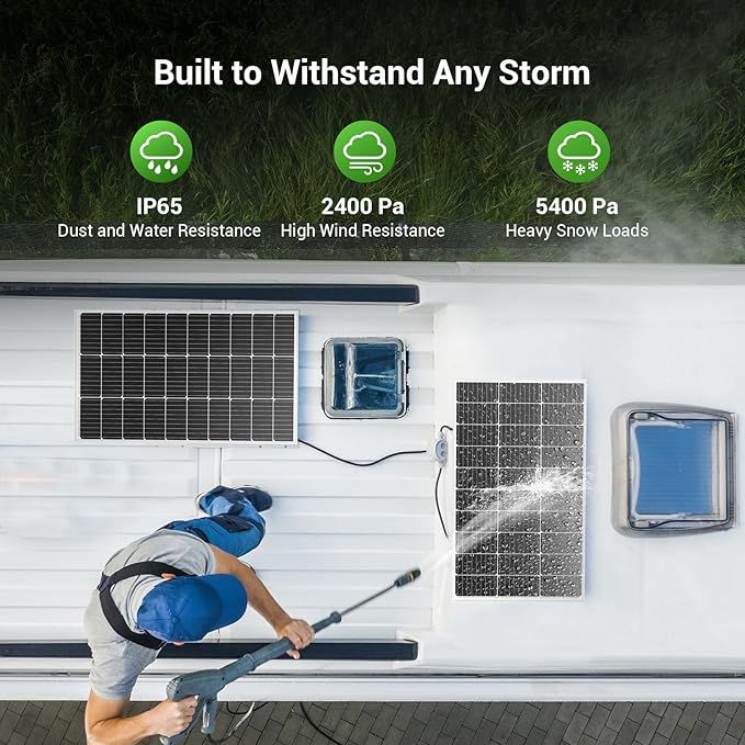 HQST 100W 12V Monocrystalline Solar Panel with Solar Connectors, High Efficiency Module PV Power for Battery Charging Boat, Caravan, RV and Any Other Off Grid Applications