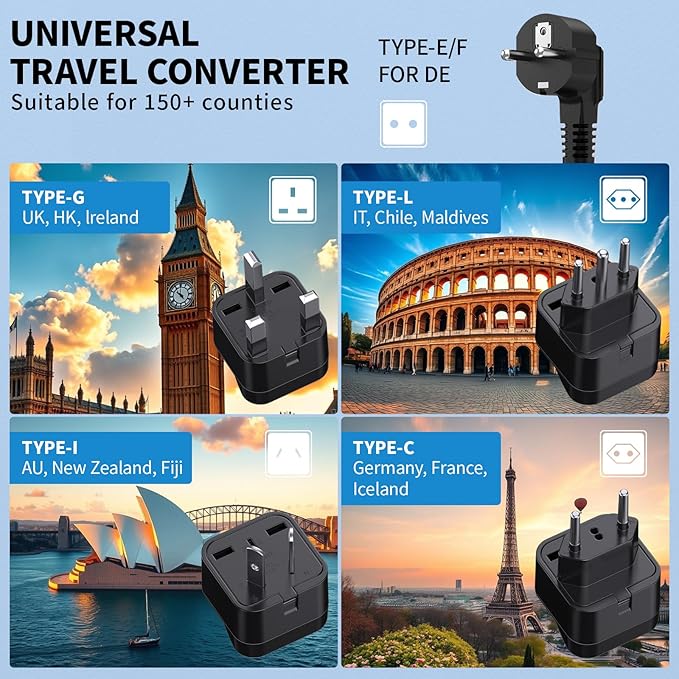 TREVOLTY 2000W Voltage Converter US to Europe for Hair Dryers, 7-in-1 220V to 110V Converter for European Travel with 3 AC/2 USBA/2 USBC Ports, Universal Power Converter Adapter Combo EU/UK/IT/AU Plug