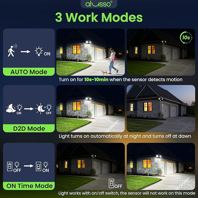 ALUSSO Motion Sensor Outdoor Lights Metal Heads, 30W Flood Lights Outdoor 3600LM, 3 Modes Dusk to Dawn/Auto/On Time, 3000K 4000K 6500K Adjustable, Hardwired Security Light ETL Listed, Black 1PC