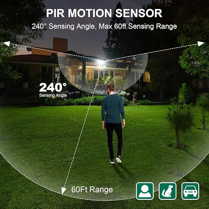 TREEWELL 2 Pack 240-Degree Replacement Motion Sensor, Adjustable LUX(5-300) & Time & Detection Sensitivity Up to 60 Feet Range, 3 Working Modes Outdoor Motion Detector for Security Floodlight, Black