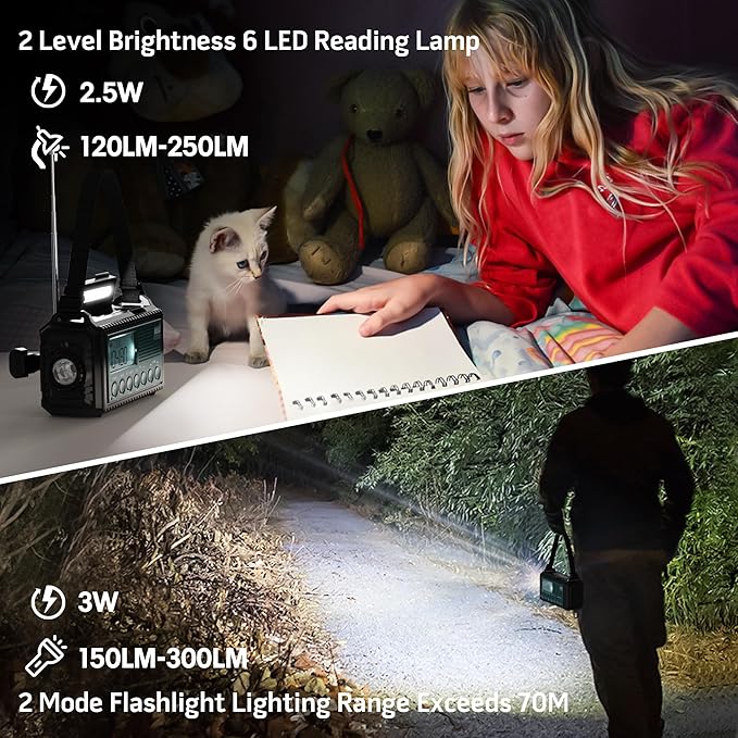 Auto NOAA Digital 5000 Weather Radio with Backlit LCD Screen, 5 Way Powered Solar Hand Crank Portable AM/FM/Shortwave Emergency Radio/Phone Charger,Read Lamp/Camping Flashlight,Earbud Jack,Clock,SOS