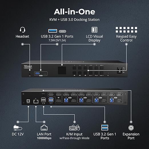 TESmart USB 3.0 KVM Switch 3 Monitors 4 Computers 4K@60Hz, HDMI+DP KVM Docking Station, EDID Emulators, 1G Ethernet, Hotkey Switch, 2K@144Hz for Gaming & Home Office, Audio & Mic with All Input Cables