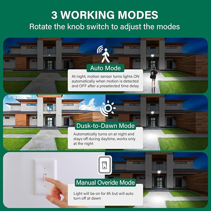 TREEWELL 240-Degree Replacement Motion Detector, Adjustable Time & Detection Sensitivity Up to 60 Feet Range, 3 Working Modes Pir Motion Sensor for Security Floodlight, Black, UL Listed