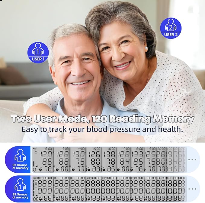 GUAEVER Blood Pressure Monitor Rechargeable Upper Arm Blood Pressure Monitors for Home Use Large Screen Bp Machine with 8.7"-16.5" Bp Cuff, 2x120 Memory, Voice Broadcast Bp Monitor (Black)