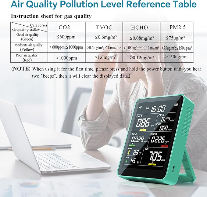 Air Quality Monitor Indoor,13-in-1 Smart Air Quality Tester with PM 2.5, CO2, TVOC, HCHO, PM1, AQI, PM10, Temperature & Humidity, Real Time Display, Battery Powered, for Home & Office (Green)