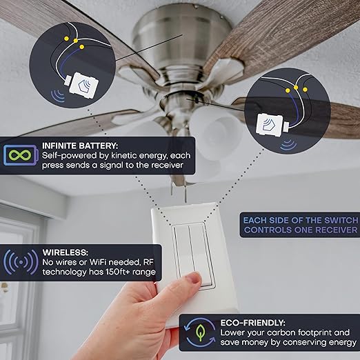 RunLessWire Fan & Light Battery-Free DIY Wireless Light Switch Kit 150ftRF Range Kinetic for Bathrooms & Ceiling Fans: 1 Dual Remote Switch Controls 2 5A On/Off Receivers Separately – Light Almond