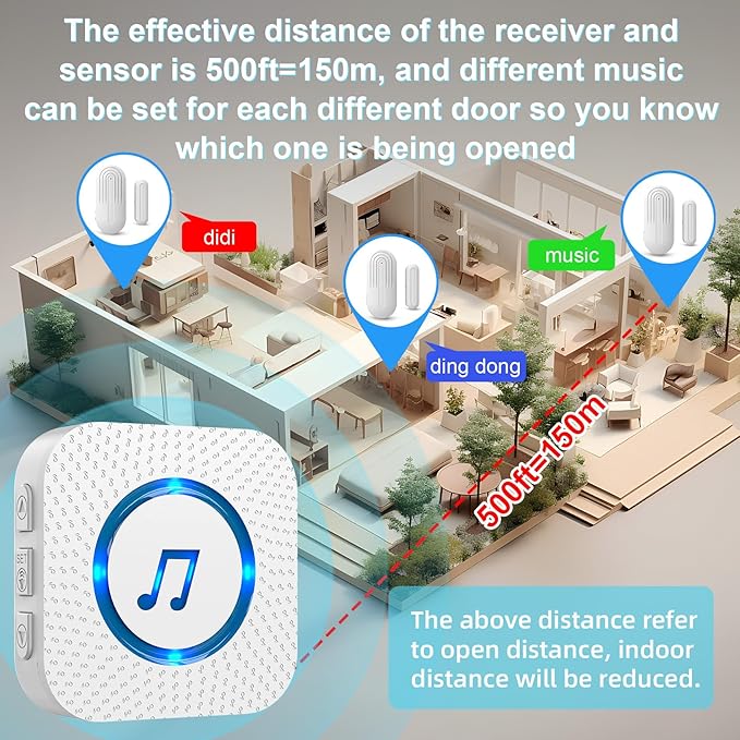 Door Chime,Wireless Door Open Alarm-SANJIE Door Entry Chime with 26 Chimes 5 Adjustable Volume Mute Mode for Business/Home/Store, Pool Alarm with 500ft Range LED Indicators, 1 Receivers + 1 Sensors